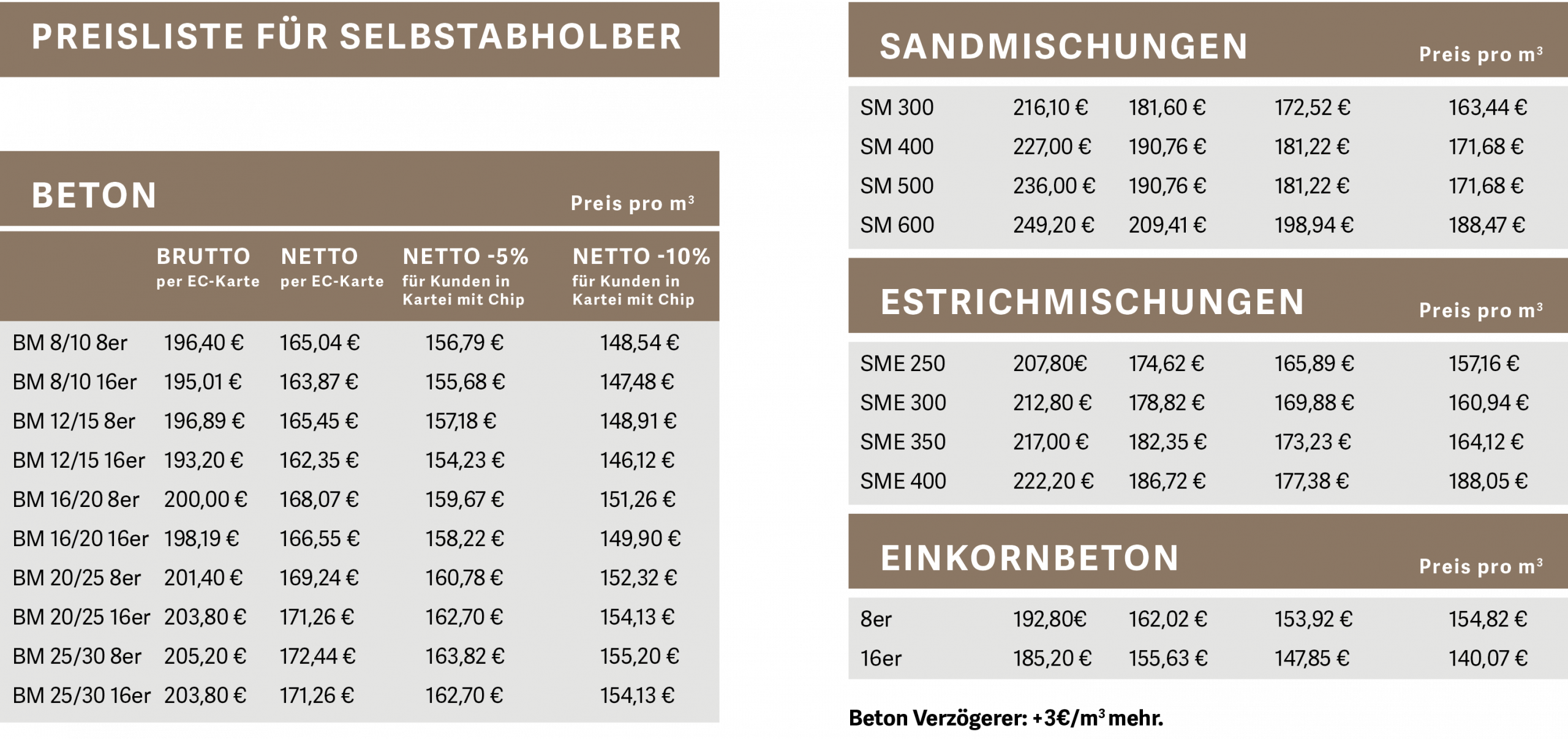Preisliste Fertigbeton Richard Lerch Beton2Go Fertigbeton aus Bad Mergentheim